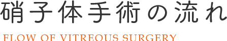 硝子体手術の流れ